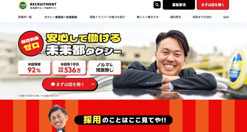 未来都のメイン画像